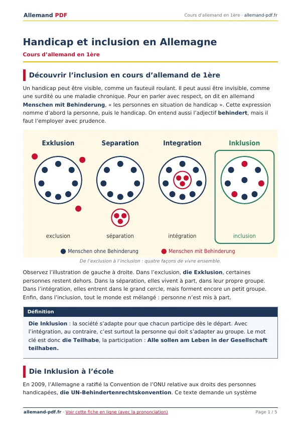 Cours « Handicap et inclusion en Allemagne » en PDF