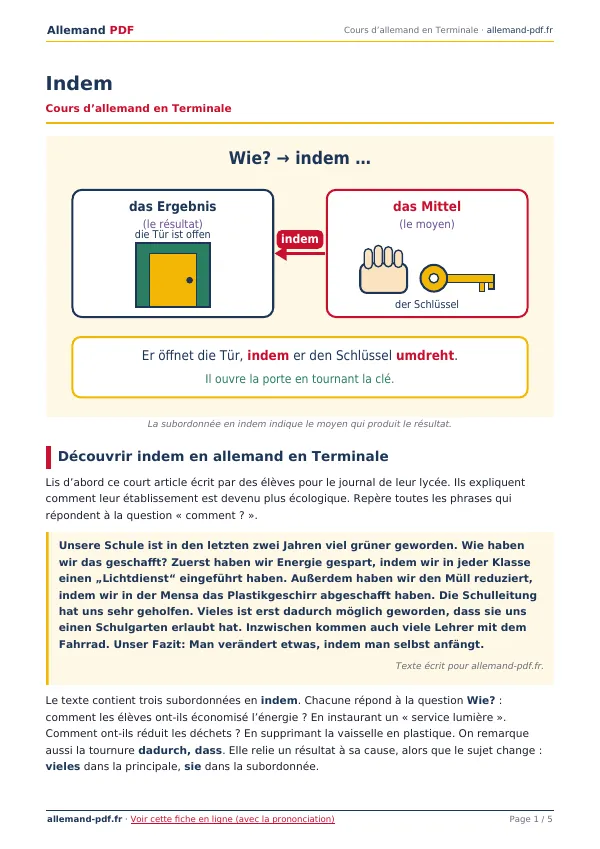Cours « Indem » en PDF