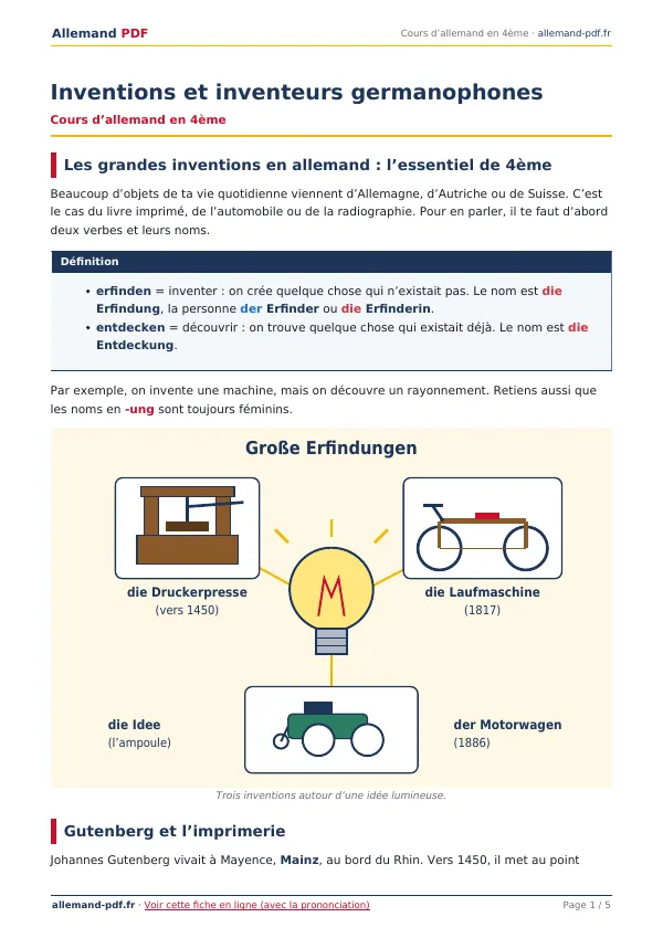 Cours « Inventions et inventeurs germanophones » en PDF