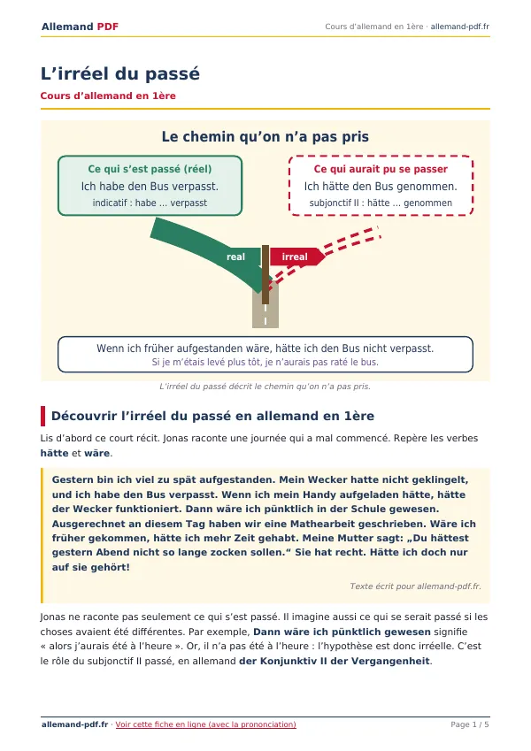 Cours « L’irréel du passé » en PDF
