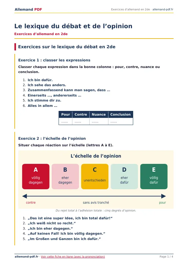 Exercices « Le lexique du débat et de l’opinion » en PDF