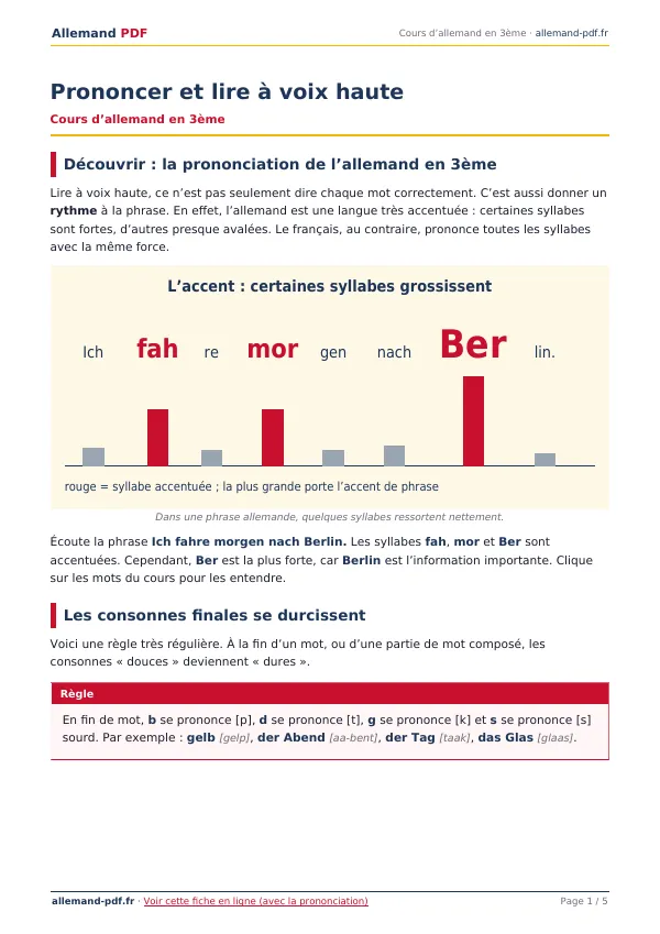 Cours « Prononcer et lire à voix haute » en PDF