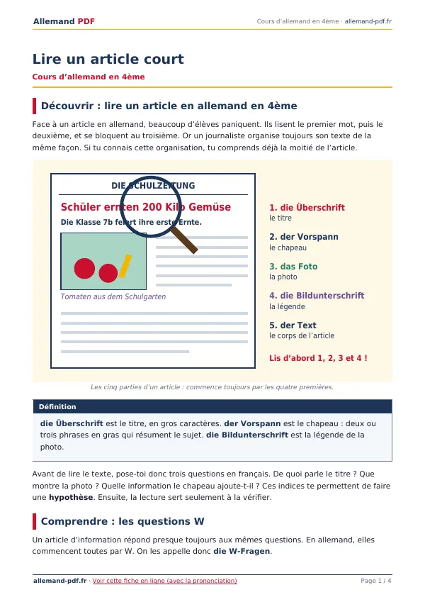 Cours « Lire un article court » en PDF