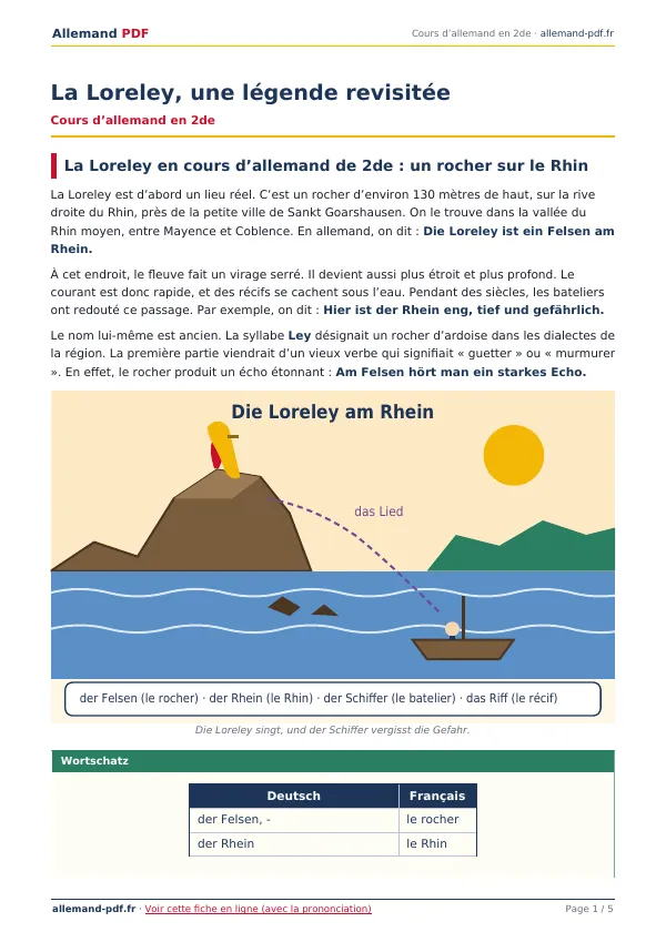 Cours « La Loreley, une légende revisitée » en PDF