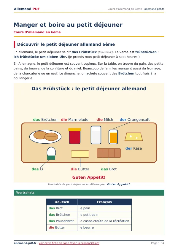 Cours « Manger et boire au petit déjeuner » en PDF