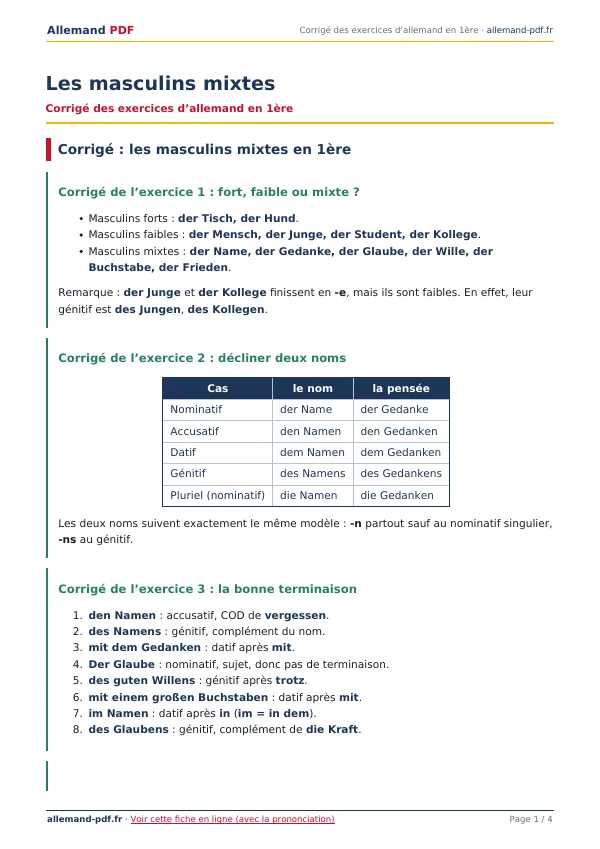 Corrigé « Les masculins mixtes » en PDF