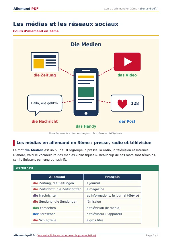 Cours « Les médias et les réseaux sociaux » en PDF