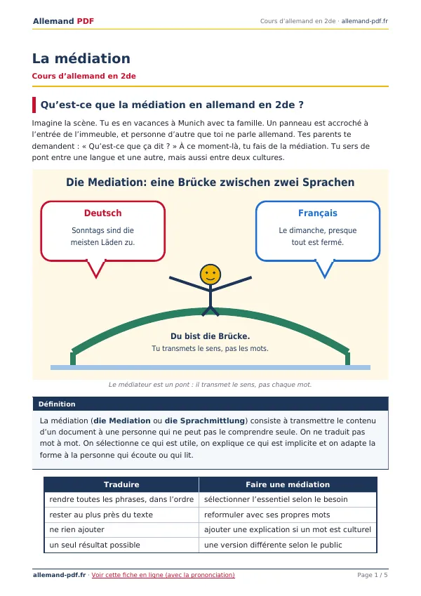 Cours « La médiation » en PDF