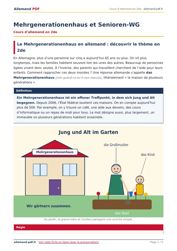 Cours « Mehrgenerationenhaus et Senioren-WG » en PDF