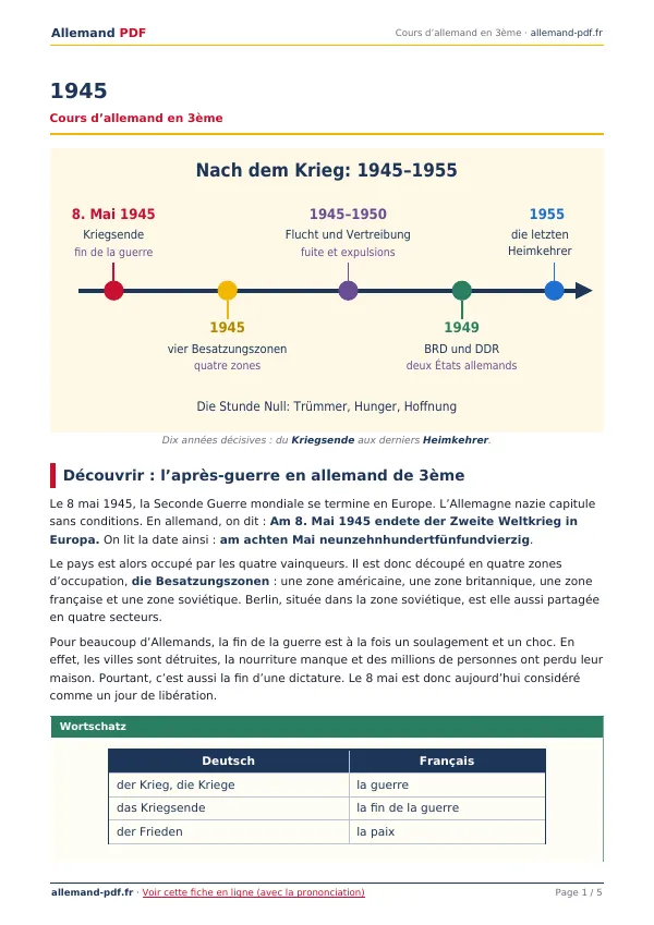 Cours « 1945 » en PDF