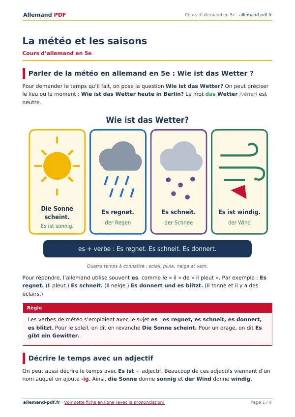 Cours « La météo et les saisons » en PDF