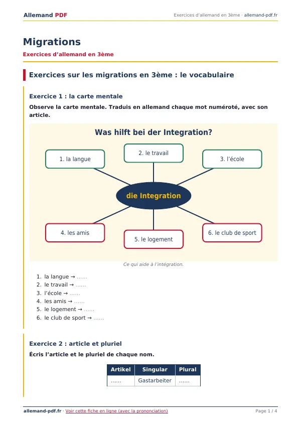 Exercices « Migrations » en PDF