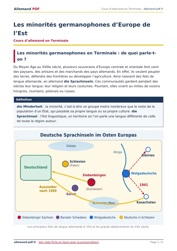 Cours « Les minorités germanophones d’Europe de l’Est » en PDF