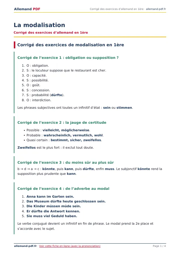 Corrigé « La modalisation » en PDF