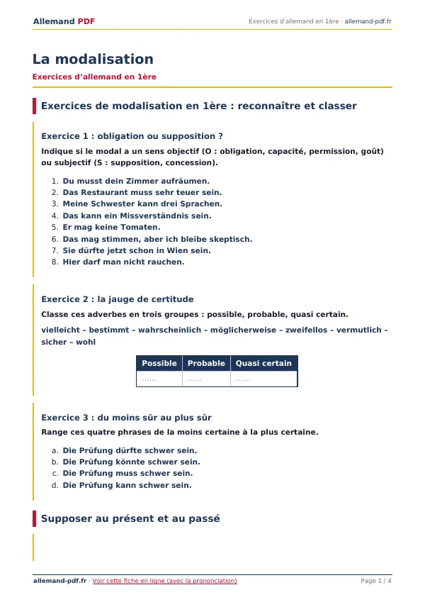 Exercices « La modalisation » en PDF