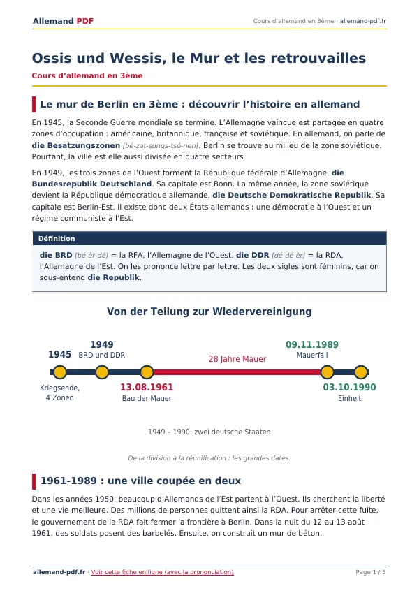 Cours « Ossis und Wessis, le Mur et les retrouvailles » en PDF