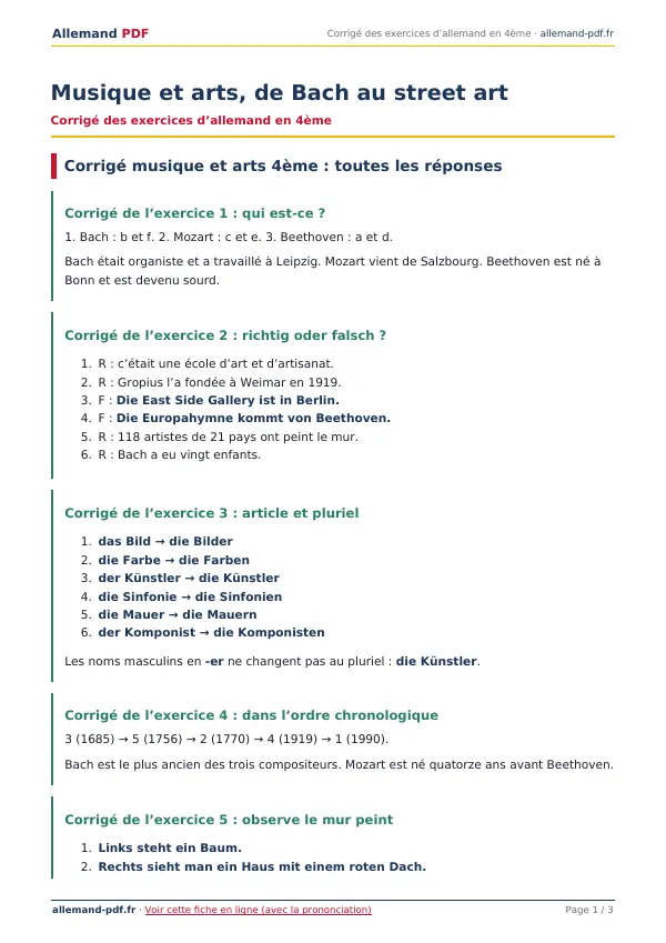 Corrigé « Musique et arts, de Bach au street art » en PDF