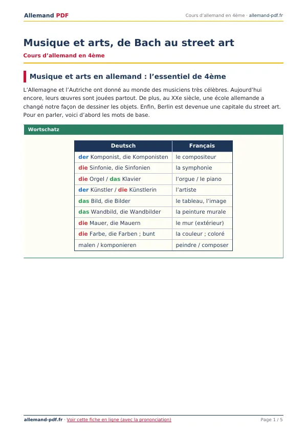 Cours « Musique et arts, de Bach au street art » en PDF