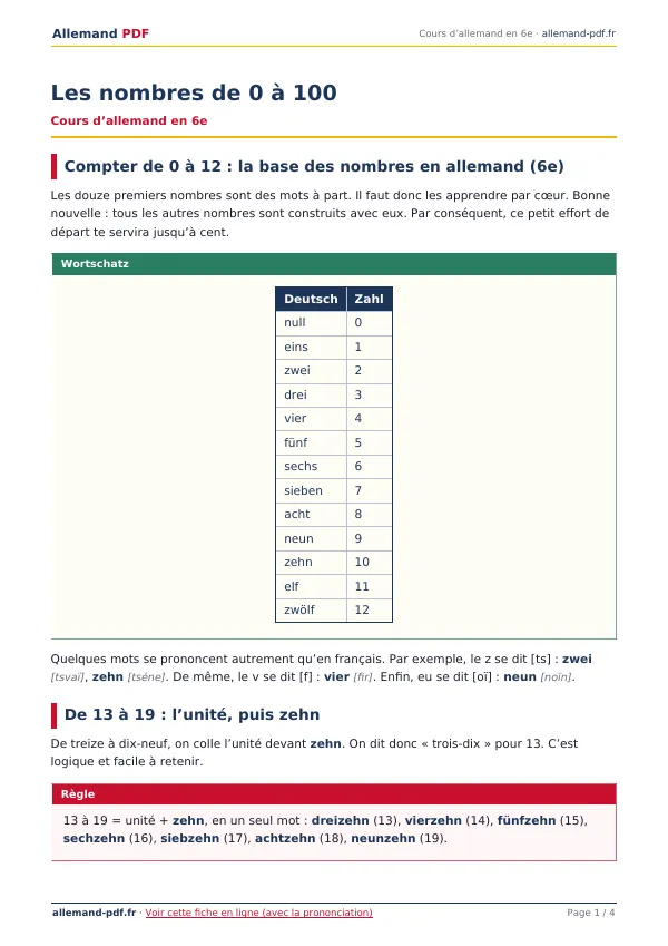 Cours « Les nombres de 0 à 100 » en PDF