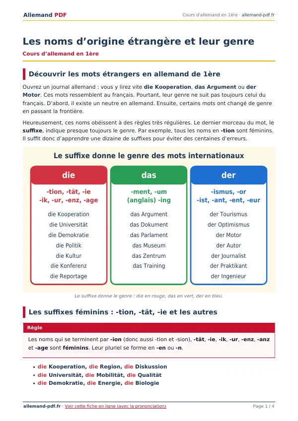 Cours « Les noms d’origine étrangère et leur genre » en PDF