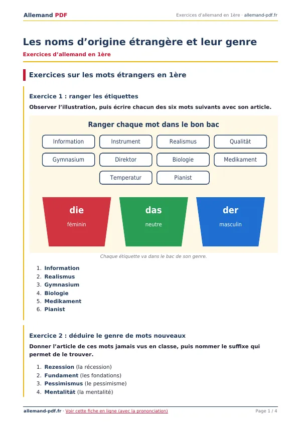 Exercices « Les noms d’origine étrangère et leur genre » en PDF