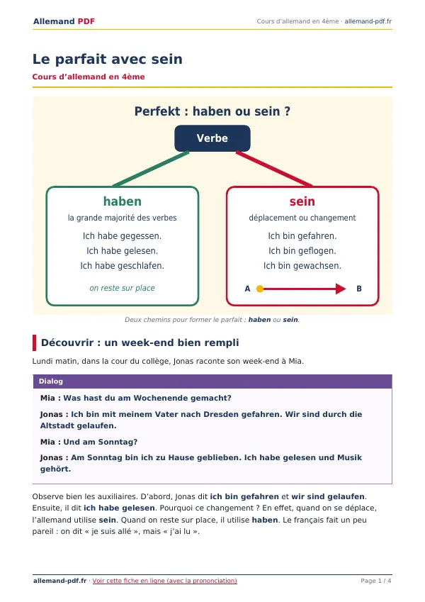 Cours « Le parfait avec sein » en PDF