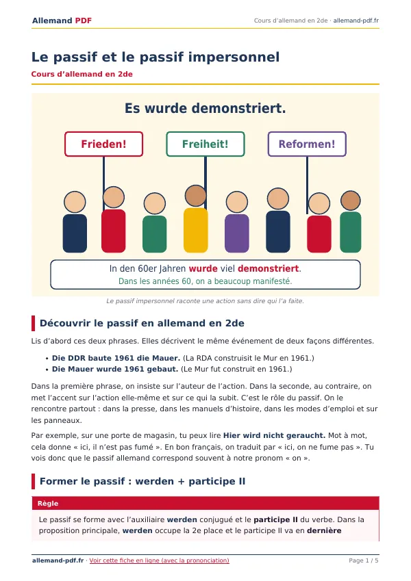 Cours « Le passif et le passif impersonnel » en PDF