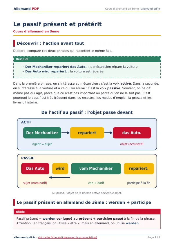 Cours « Le passif présent et prétérit » en PDF