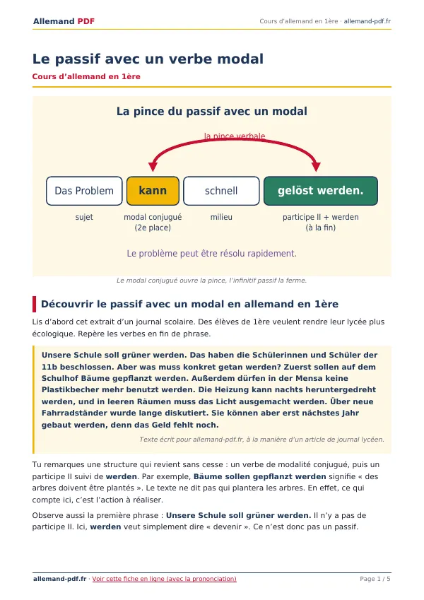 Cours « Le passif avec un verbe modal » en PDF