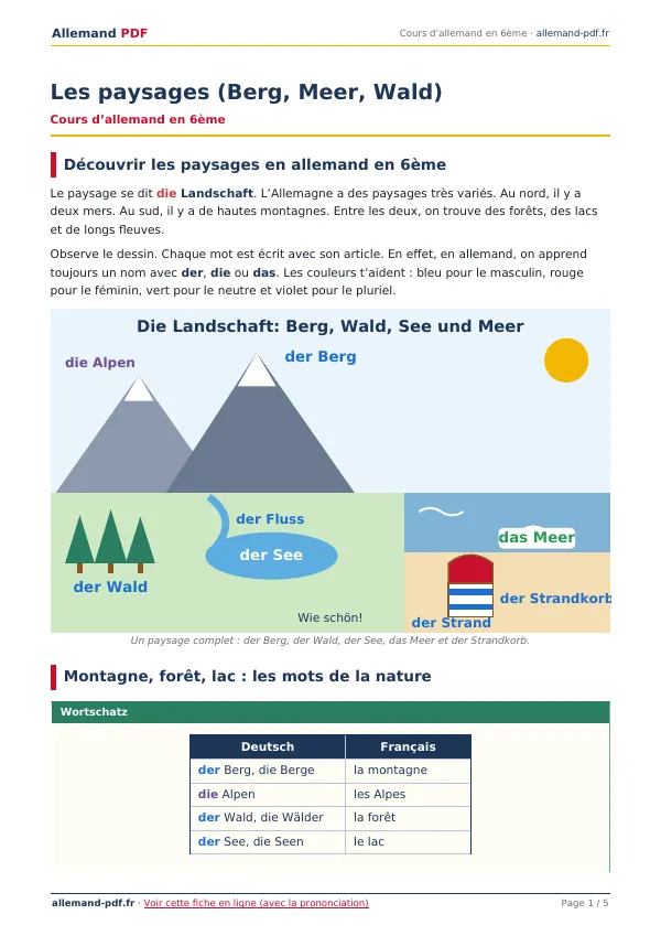 Cours « Les paysages (Berg, Meer, Wald) » en PDF