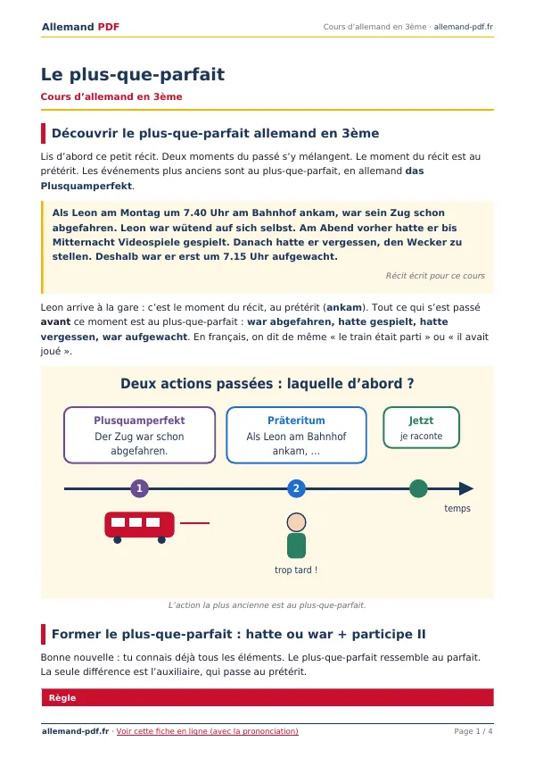 Cours « Le plus-que-parfait » en PDF