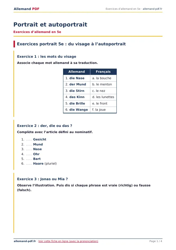 Exercices « Portrait et autoportrait » en PDF