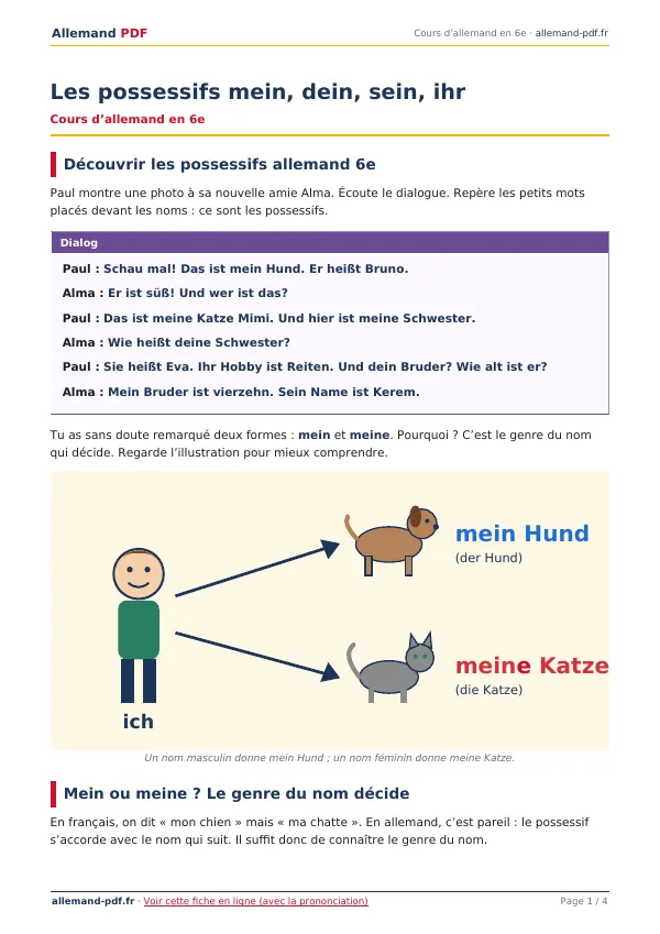 Cours « Les possessifs mein, dein, sein, ihr » en PDF