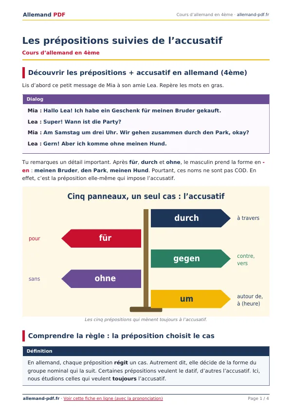 Cours « Les prépositions suivies de l’accusatif » en PDF
