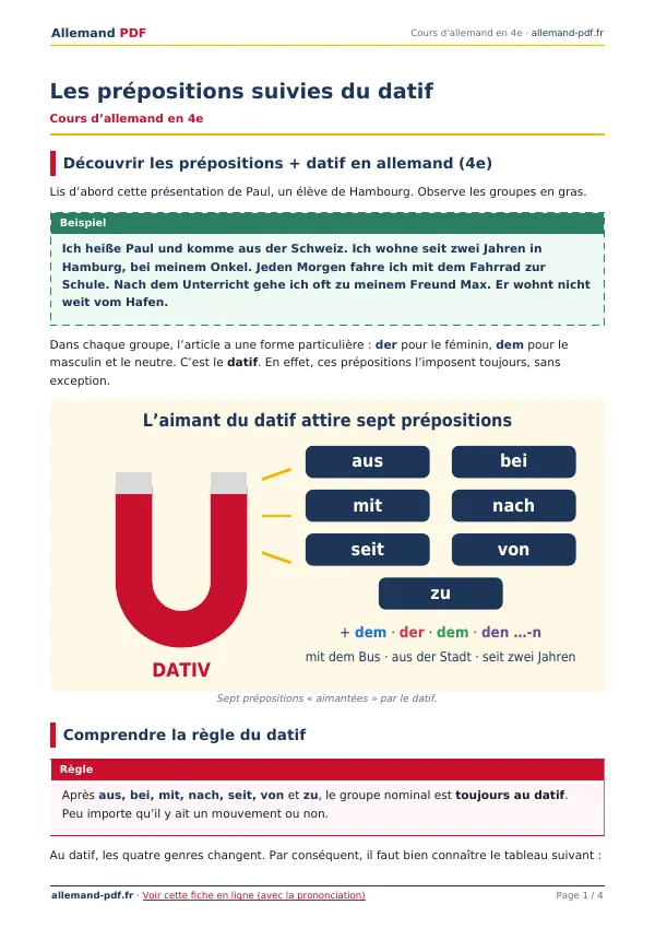 Cours « Les prépositions suivies du datif » en PDF