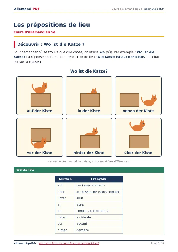 Cours « Les prépositions de lieu » en PDF