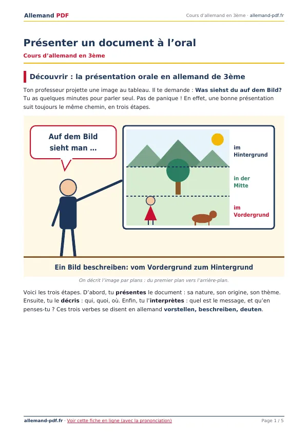 Cours « Présenter un document à l’oral » en PDF