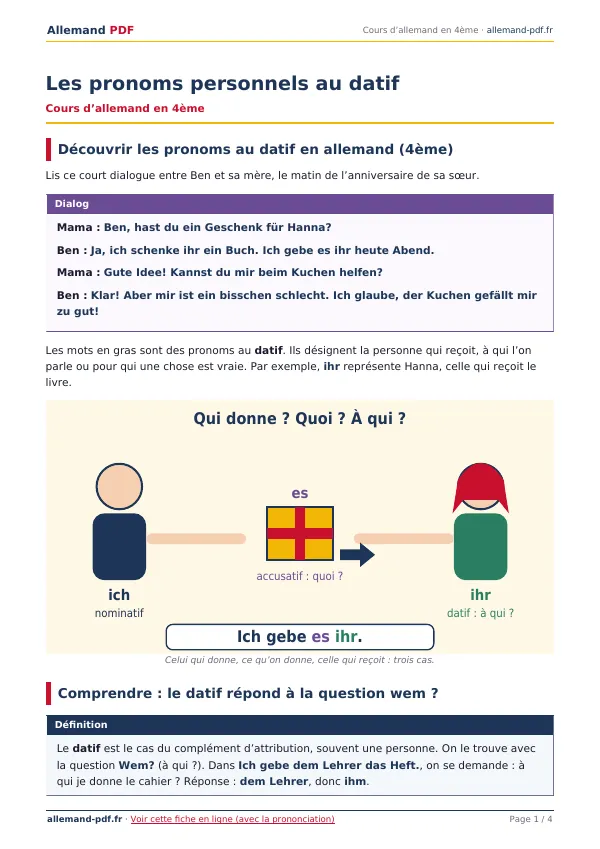 Cours « Les pronoms personnels au datif » en PDF