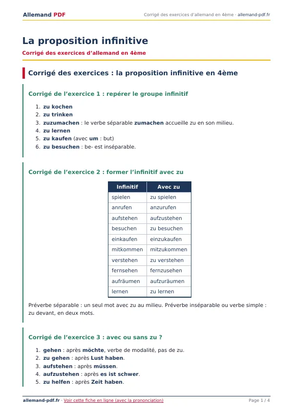 Corrigé « La proposition infinitive » en PDF