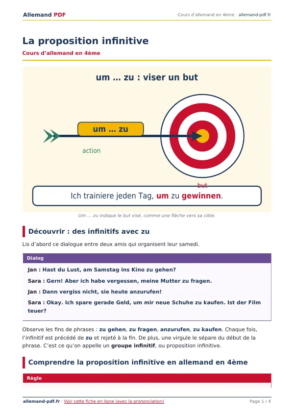 Cours « La proposition infinitive » en PDF