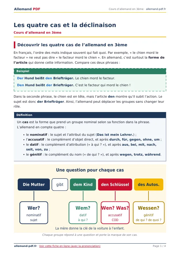Cours « Les quatre cas et la déclinaison » en PDF