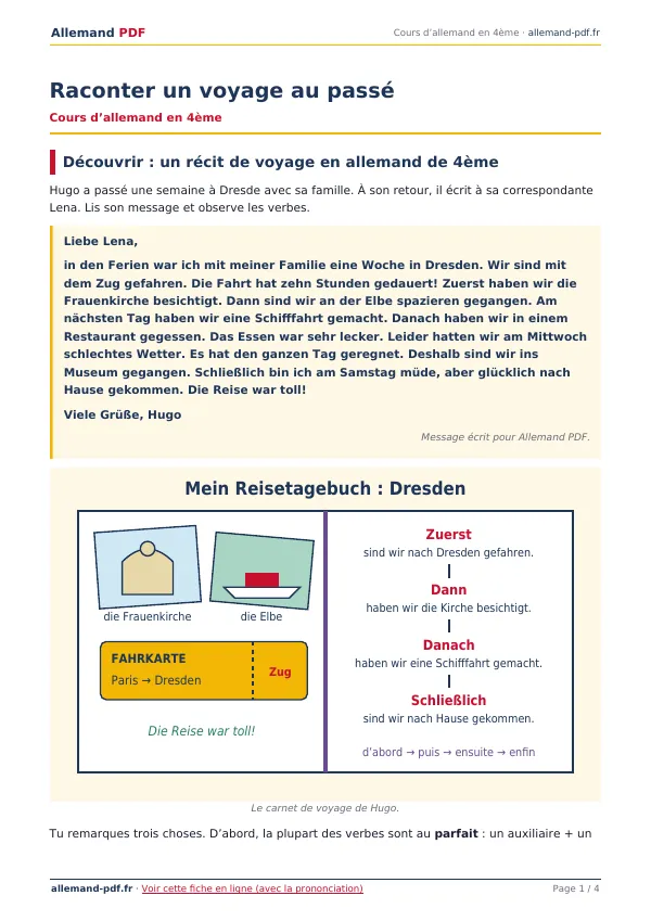 Cours « Raconter un voyage au passé » en PDF
