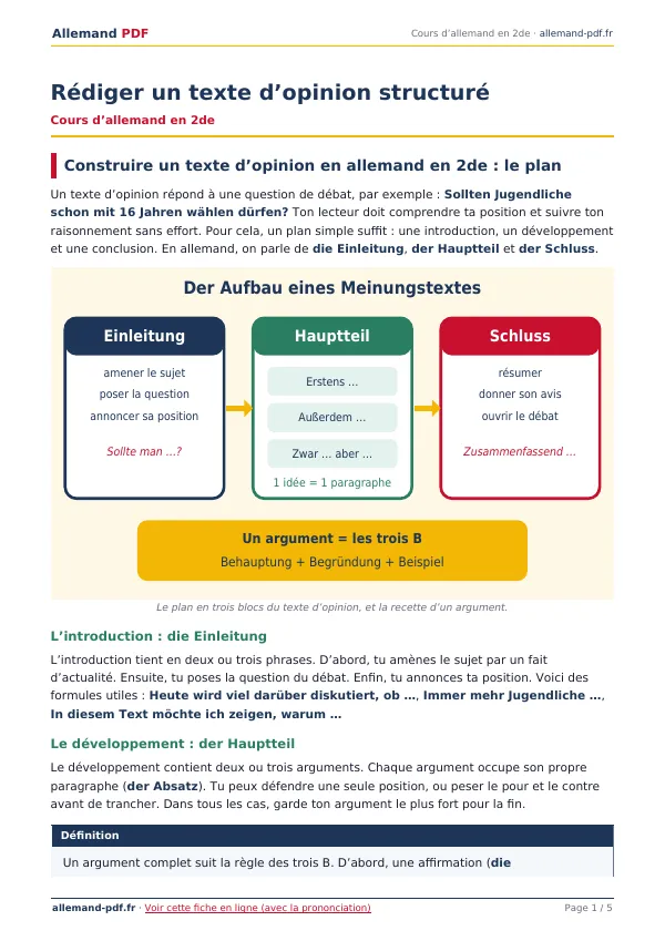 Cours « Rédiger un texte d’opinion structuré » en PDF
