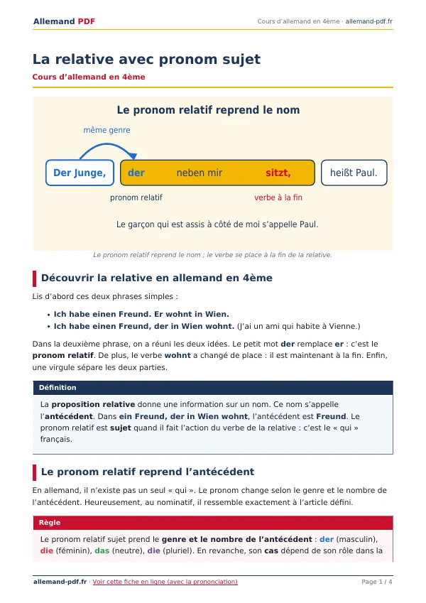 Cours « La relative avec pronom sujet » en PDF