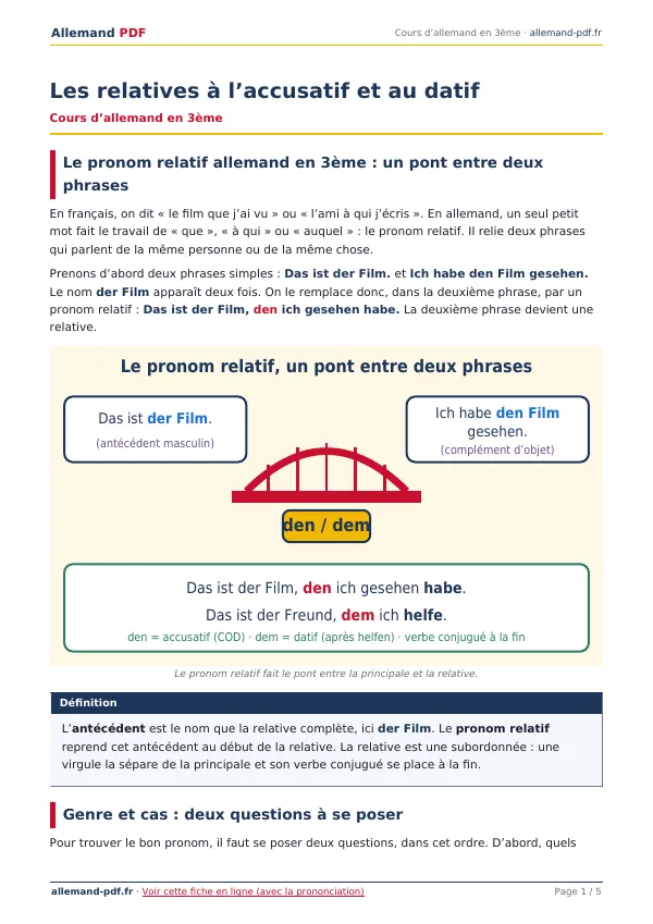 Cours « Les relatives à l’accusatif et au datif » en PDF