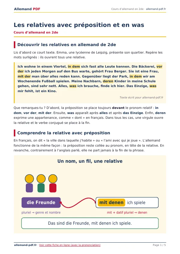 Cours « Les relatives avec préposition et en was » en PDF