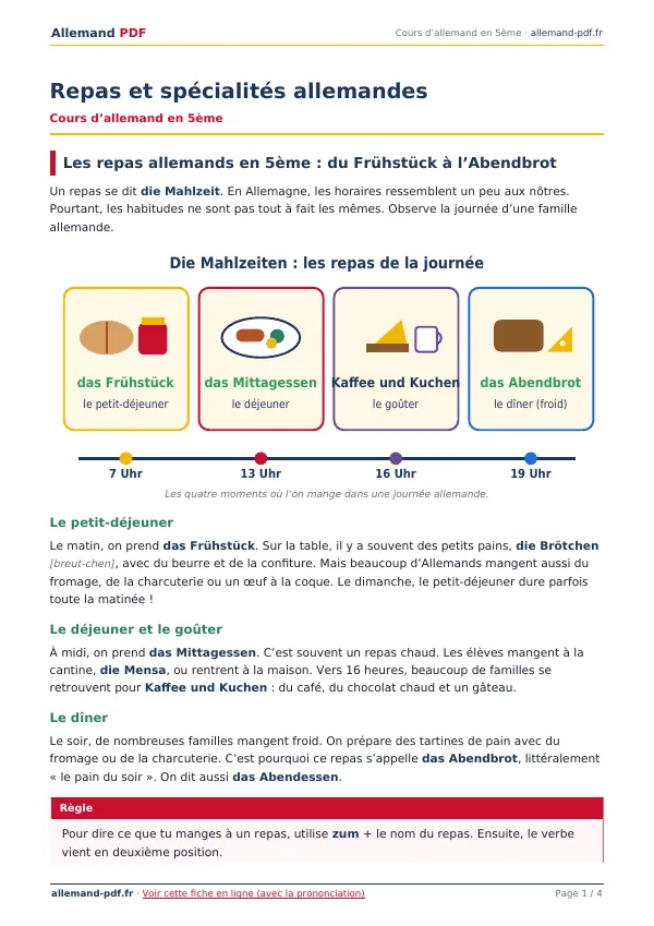Cours « Repas et spécialités allemandes » en PDF