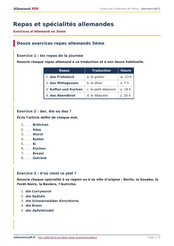 Exercices « Repas et spécialités allemandes » en PDF