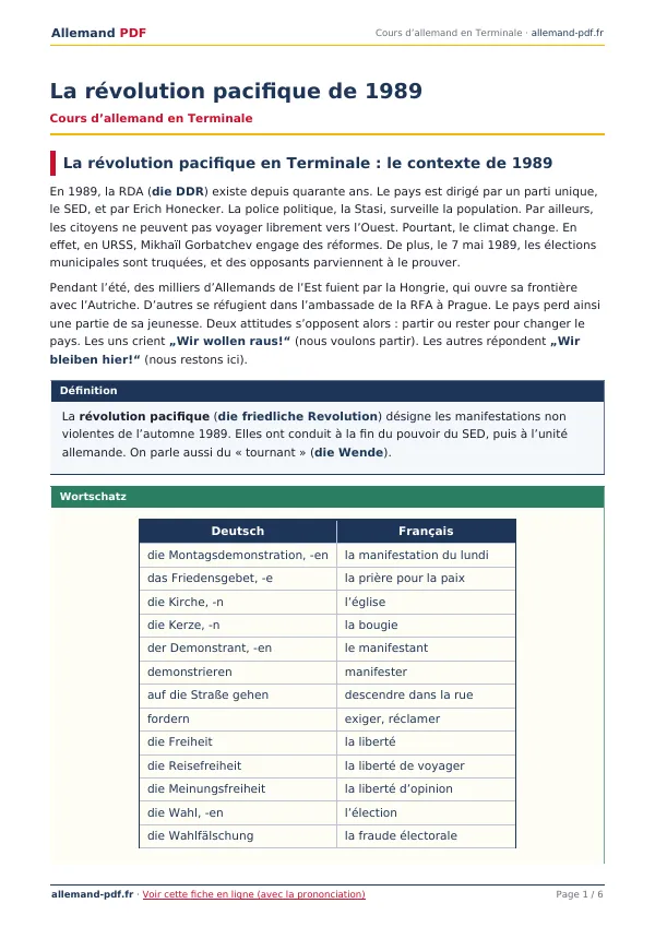 Cours « La révolution pacifique de 1989 » en PDF