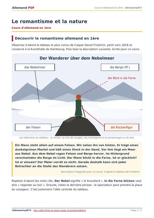 Cours « Le romantisme et la nature » en PDF